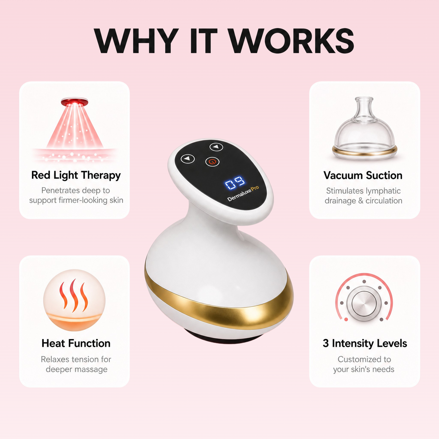 Dermaluxe™ Pro Sculpt